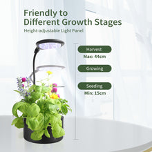 Load image into Gallery viewer, 2 X LITE GARDEN | Small but mighty